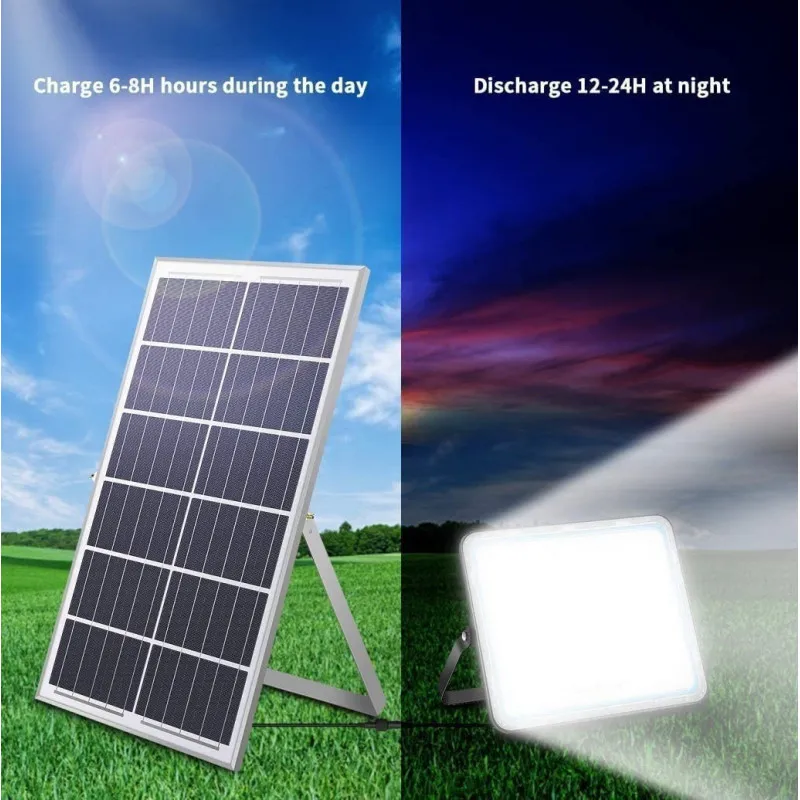 Proiector LED 400W cu panou solar, exterior IP 66, telecomanda, Jortan 2021