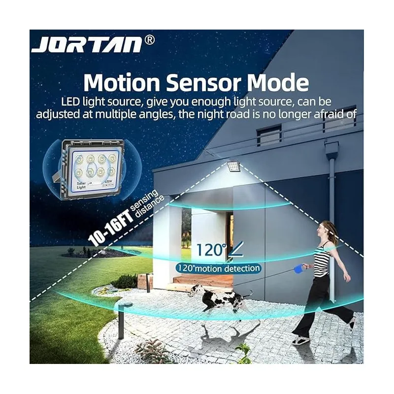 Proiector LED 400W cu panou solar, exterior IP 66, telecomanda, Jortan 2021