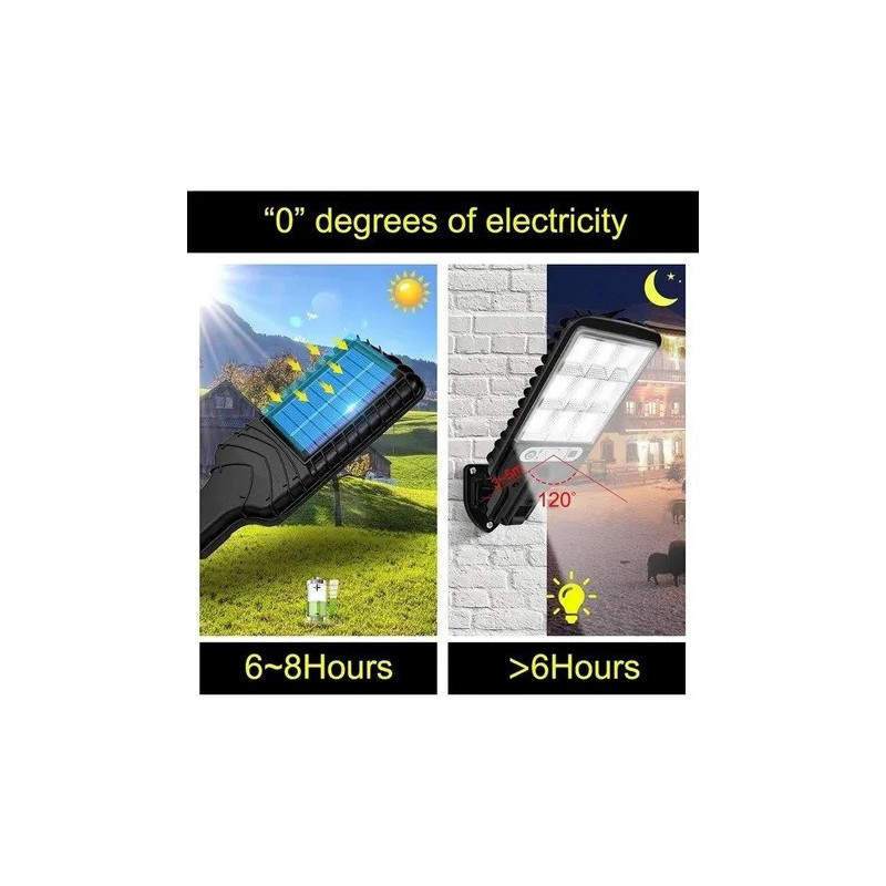 Set 5 x Lampi Solare de Perete cu 72 LED-uri, 50W, 3 Moduri de Functionare, Telecomanda, Senzor de Miscare si Lumina