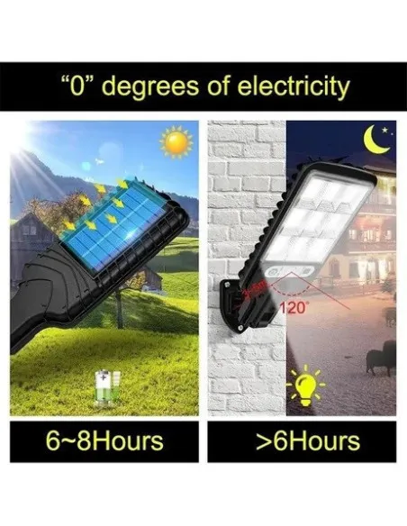 Set 5 x Lampi Solare de Perete cu 72 LED-uri, 50W, 3 Moduri de Functionare, Telecomanda, Senzor de Miscare si Lumina