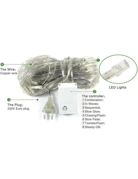 cu LED-uri tip