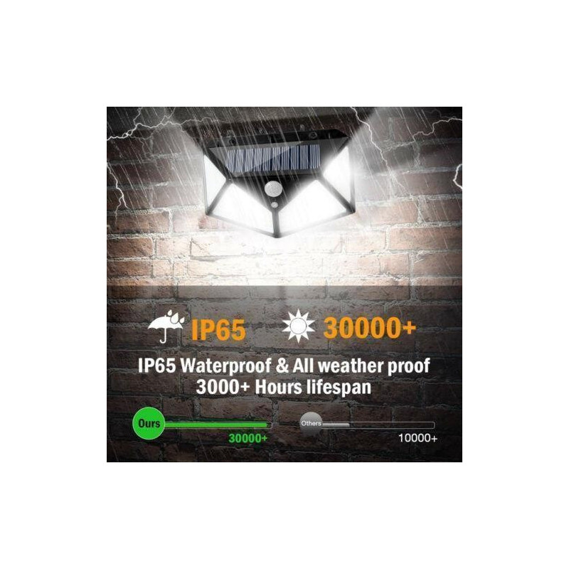 Set 20 Lămpi Solare Jortan 100 LED, Senzor Mișcare, IP65