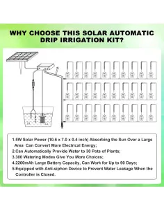 Sistem de irigații automat solar 300 moduri de udare cu furtun picurare 30 m - 30 m furtun 2