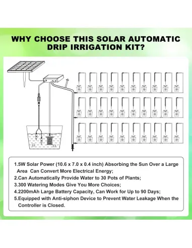 Sistem de irigații automat solar 300 moduri de udare cu furtun picurare 30 m - 30 m furtun