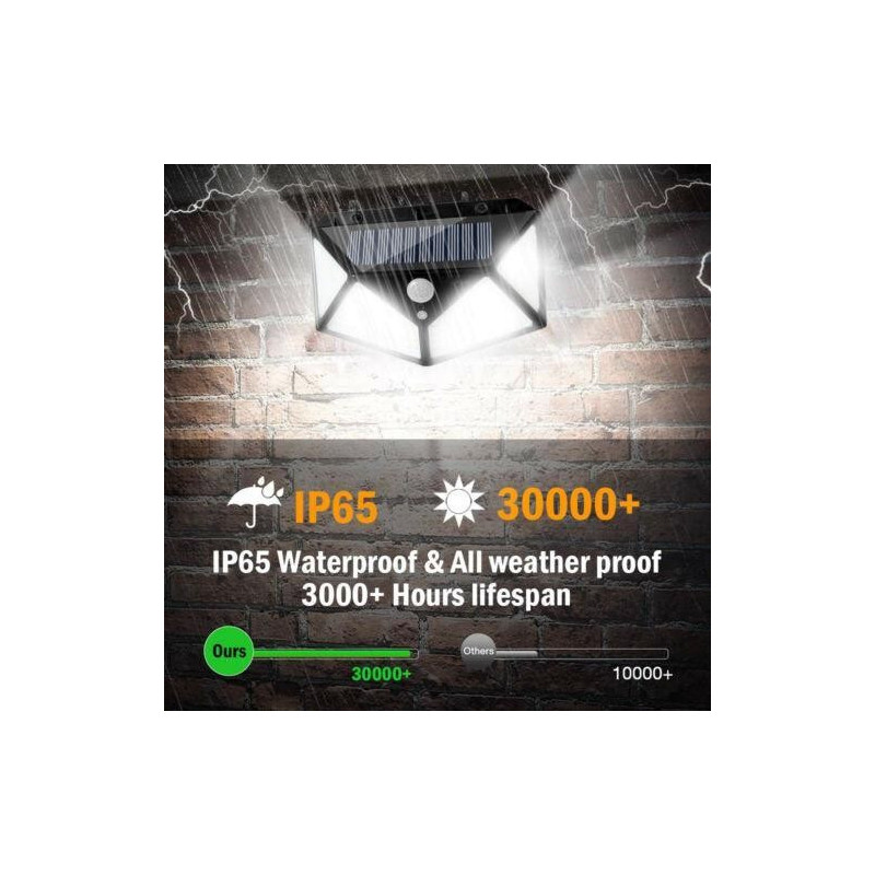 Set 3 x Lampa 100 LED cu panou solar, senzor de
