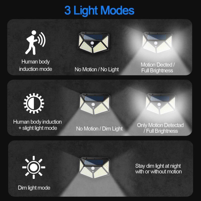 Set 3 x Lampa 100 LED cu panou solar, senzor de