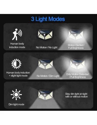 Set 3 x Lampa 100 LED cu panou solar, senzor de