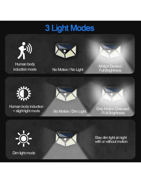Set 3 x Lampa 100 LED cu panou solar, senzor de