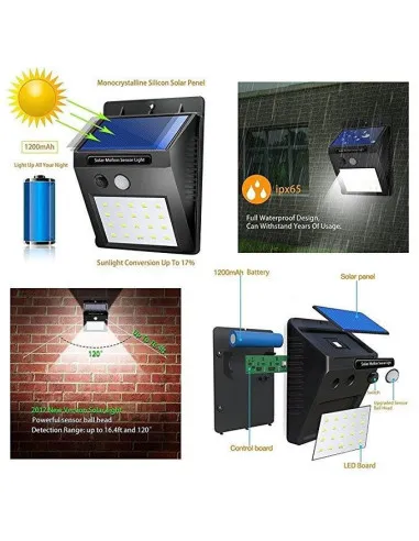 Set doua lampi solare cu 20 led-uri si senzor de