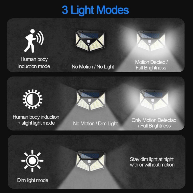 Lampa cu panou solar si senzor de miscare,100 LED