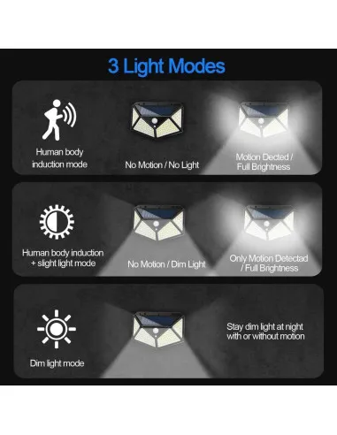 Lampa cu panou solar si senzor de miscare,100 LED