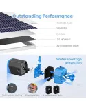Pompă Solară Fântână POPOSOAP 12W, 160GPH, 4 Duze