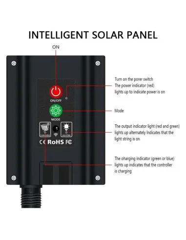 Instalatie solara 500 LED, 50 metri, controler, panou mare