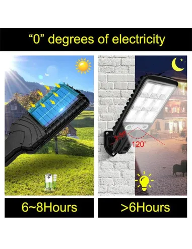 Set 5 x Lampi Solare de Perete cu 72 LED-uri COB, 50W, 3 Moduri de Functionare, Telecomanda, Senzor de Miscare si Lumina
