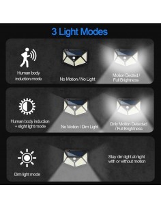 Set 2 x Lampa 100 LED cu panou solar, senzor de miscare 2