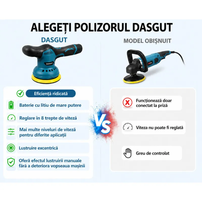 Aparat Polish Auto Portabil, 12V, Fără Fir, 2500-5000 RPM, 6 Viteze