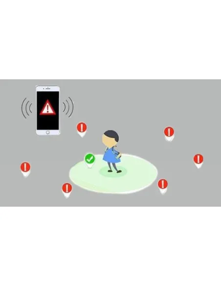Cumpara Smartwatch pentru copii cu monitorizare