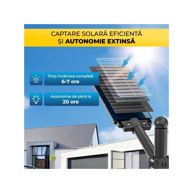 Lampa Solara Stradala 2000W JORTAN Ferrari Senzor 24000mAh