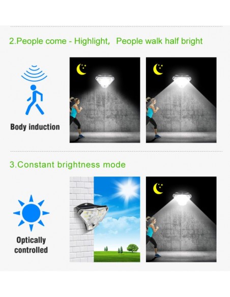 Proiector solar LED cu senzor de miscare, GL-68, 3 moduri