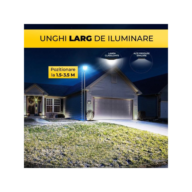 Lampa Solara Jortan 2000W 720LED 24000mAh Telecomanda