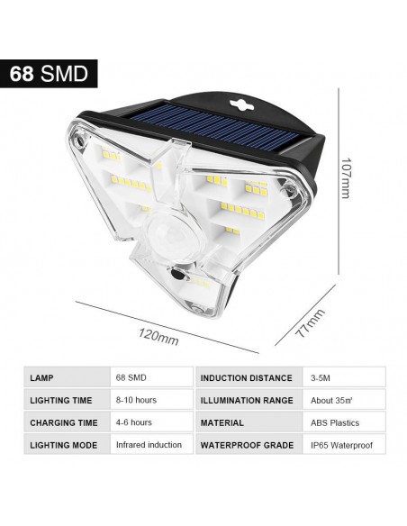Proiector solar LED cu senzor de miscare, GL-68, 3 moduri