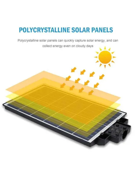 Lampă Solară Stradală Jortan 2400W, cu Panou Solar, Telecomandă și Suport, Iluminat Exterior LED