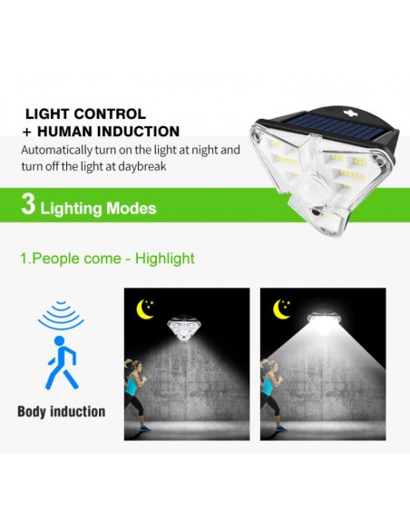 Proiector solar LED cu senzor de miscare, GL-68, 3 moduri
