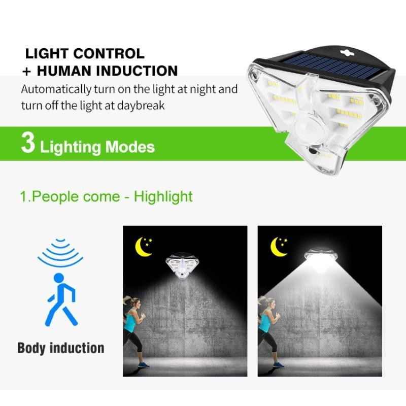 Cumpara Proiector solar LED cu senzor de