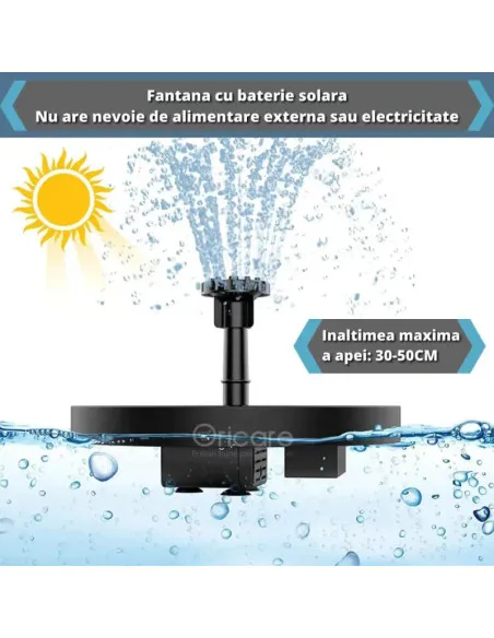 Fantana Arteziana Solara 6 Duze Acumulator IPX8