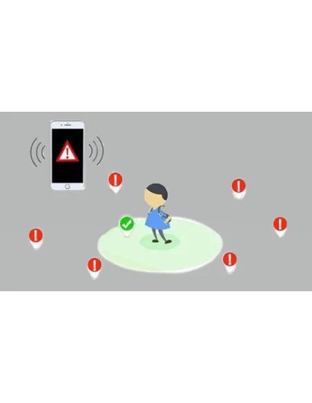 Cumpara Smartwatch pentru copii cu monitorizare