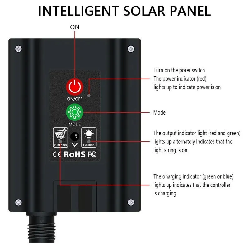 Instalație Solară 500 LED, 50 Metri, Panou Solar 4,5V, Baterie 1200 mAh, IP65