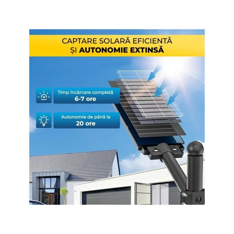 Lampa Solara Jortan 2000W 720LED 24000mAh Telecomanda