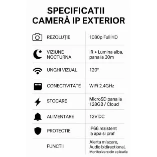 Set 4 Camere IP 360° WiFi JT-8161QJ cu 4 Carduri 32GB | Live & Noapte 2