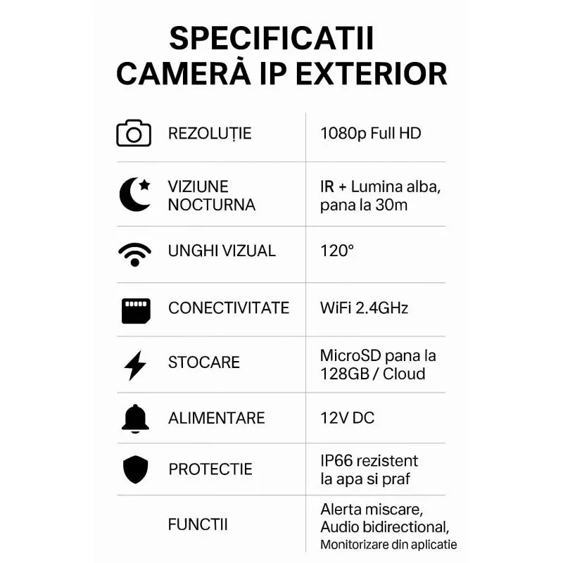 Set 4 Camere IP 360° WiFi JT-8161QJ cu 4 Carduri 32GB | Live & Noapte