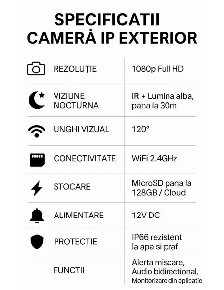 Set 4 Camere IP 360° WiFi JT-8161QJ cu 4 Carduri 32GB | Live & Noapte