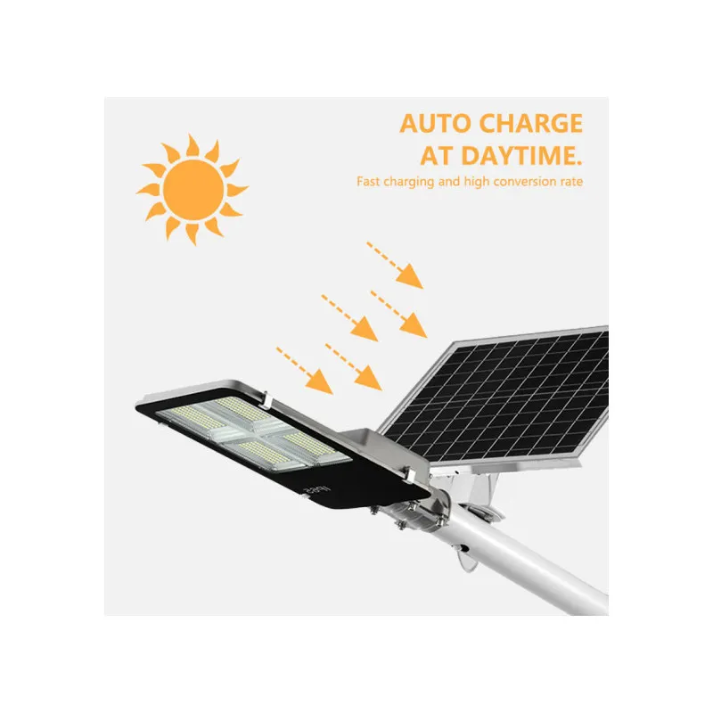 Lampa Solara Stradala LED Jortan 400W Panou Fotovoltaic