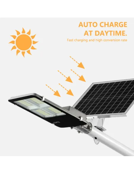 Lampa Solara Stradala LED Jortan 400W Panou Fotovoltaic