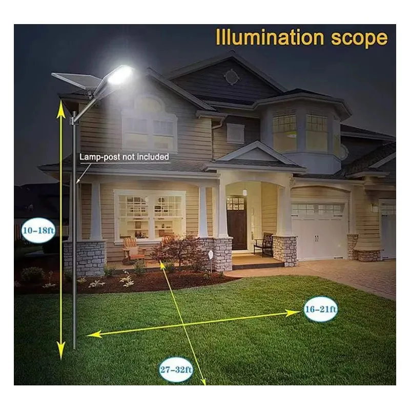 Lampa Solara Stradala Jortan 1000W, Iluminare Puternica, Corp Rezistent din Aluminiu, LED-uri de Ultima Generatie, IP67