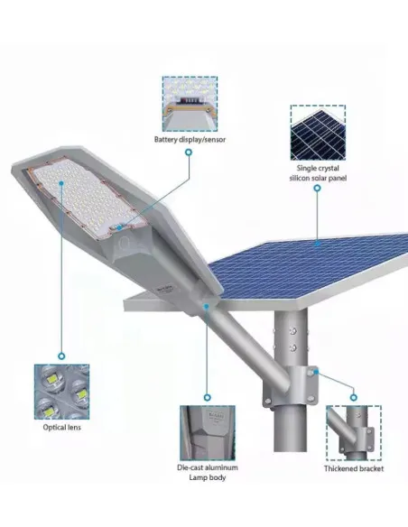 Lampa Solara Stradala Jortan 1000W, Iluminare Puternica, Corp Rezistent din Aluminiu, LED-uri de Ultima Generatie, IP67