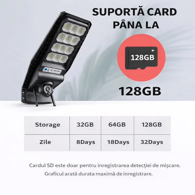 Lampa Solara cu Camera 4G 3MP - 400W Jortan - Baterie 26000mAh, Viziune Nocturna Color, Control Distanta