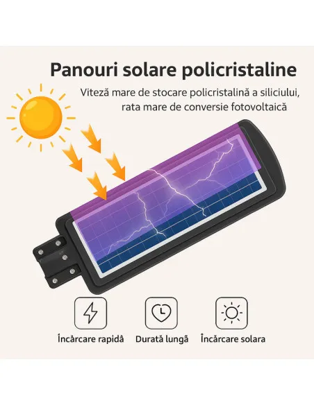 Lampa Solara Stradala 200W Jortan - Baterie 3.2V 12000mAh, Suport Metalic si Telecomanda