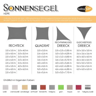 Plasa Umbrire CelinaSun HDPE 3x4m Anti-UV Antracit 2