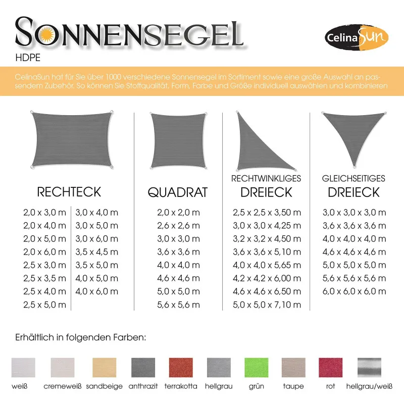Plasa Umbrire CelinaSun HDPE 3x4m Anti-UV Antracit
