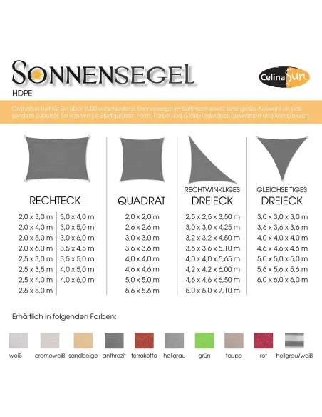 Plasa Umbrire CelinaSun HDPE 3x4m Anti-UV Antracit