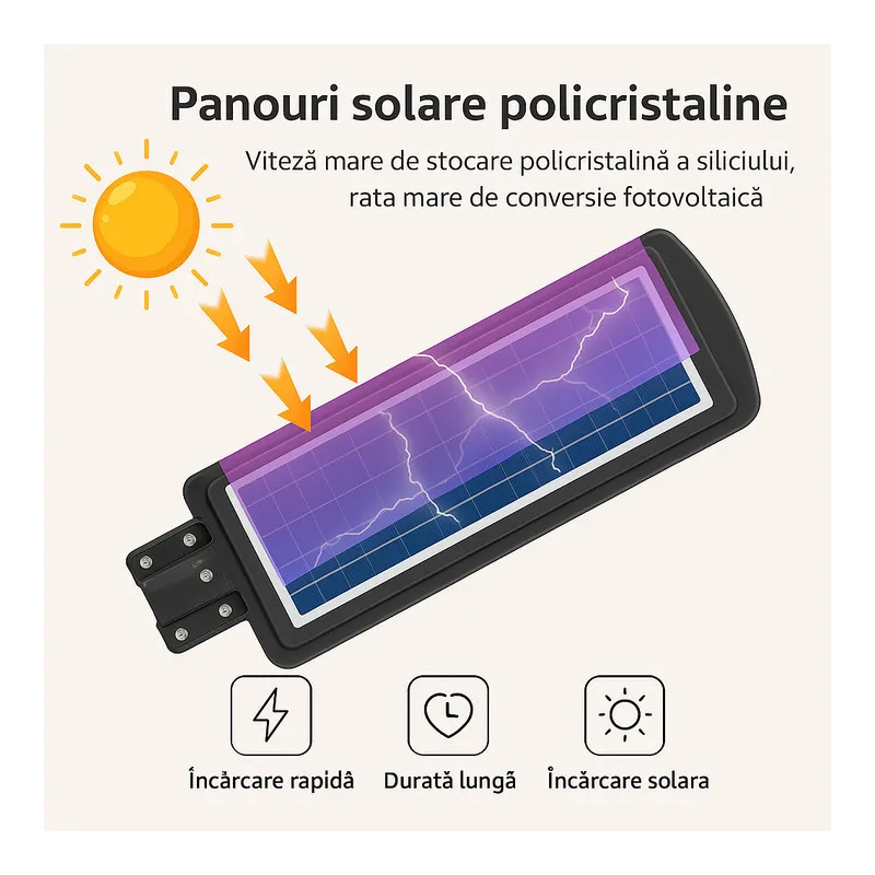 Lampa Solara Stradala Jortan 300W, 6 Cadrane LED, Baterie 24000mAh, Autonomie 14h, Telecomanda + Suport, IP65