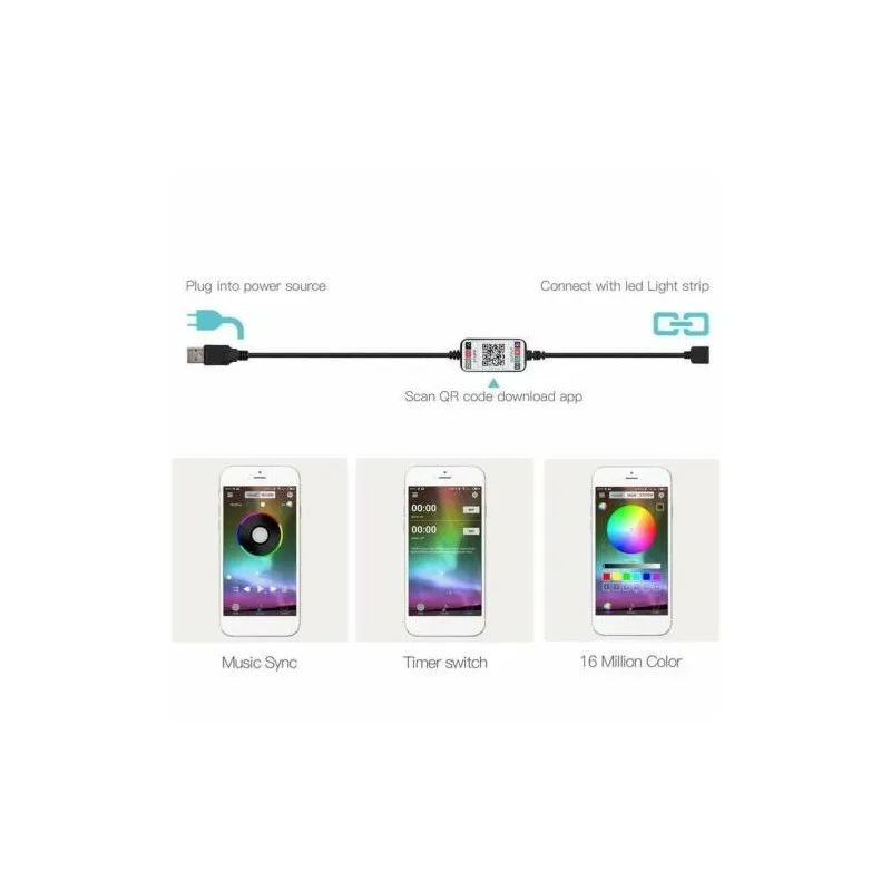 Banda Led decorativa pentru TV de 2m,cu usb