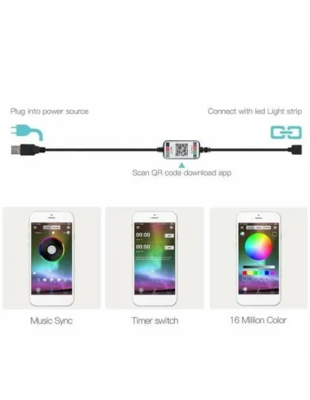 Banda Led decorativa pentru TV de 2m,cu usb