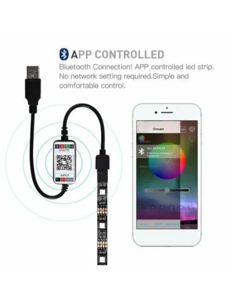 Banda Led decorativa pentru TV de 2m,cu usb