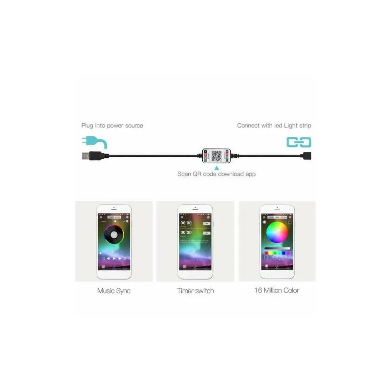 Banda Led decorativa pentru TV de 2m,cu usb