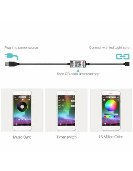 Banda Led decorativa pentru TV de 2m,cu usb